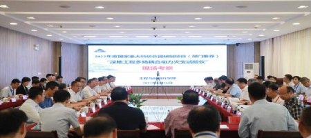 2023-2028年中国仪器仪表行业市场现状及发展前景预测报告